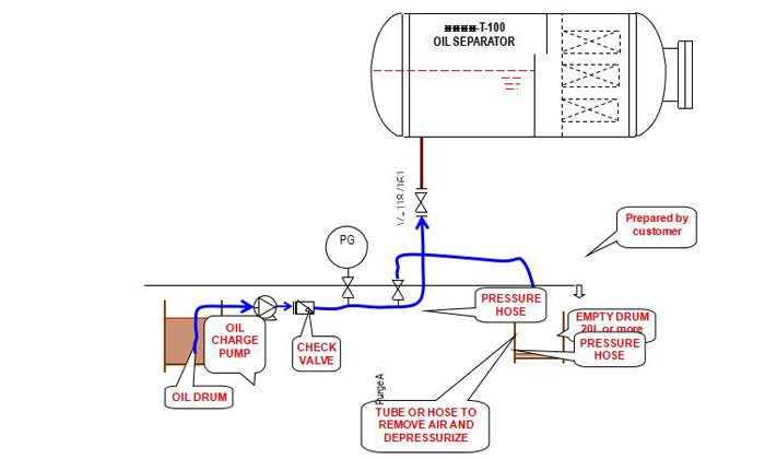 制冷机组原理图